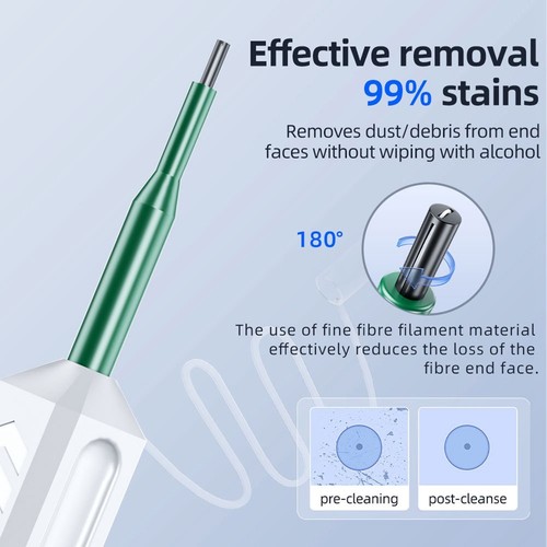 2PCS Fiber Optic Cleaner Pen 2.5mm for LC/ 1.25mm for SC/FC/ Connector1595 - Afbeelding 6 van 10