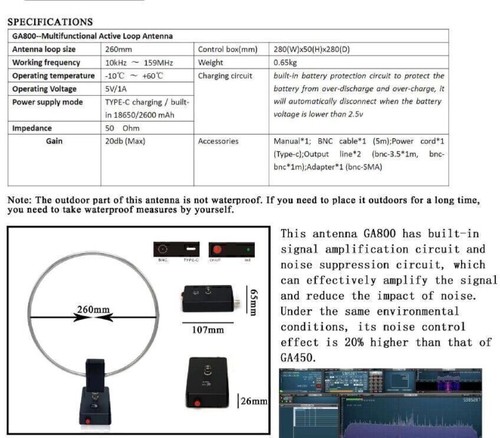 New Active Loop Short Wave Antenna 10KHz-159MHz HF Antenna /w Portable Design - Afbeelding 5 van 8