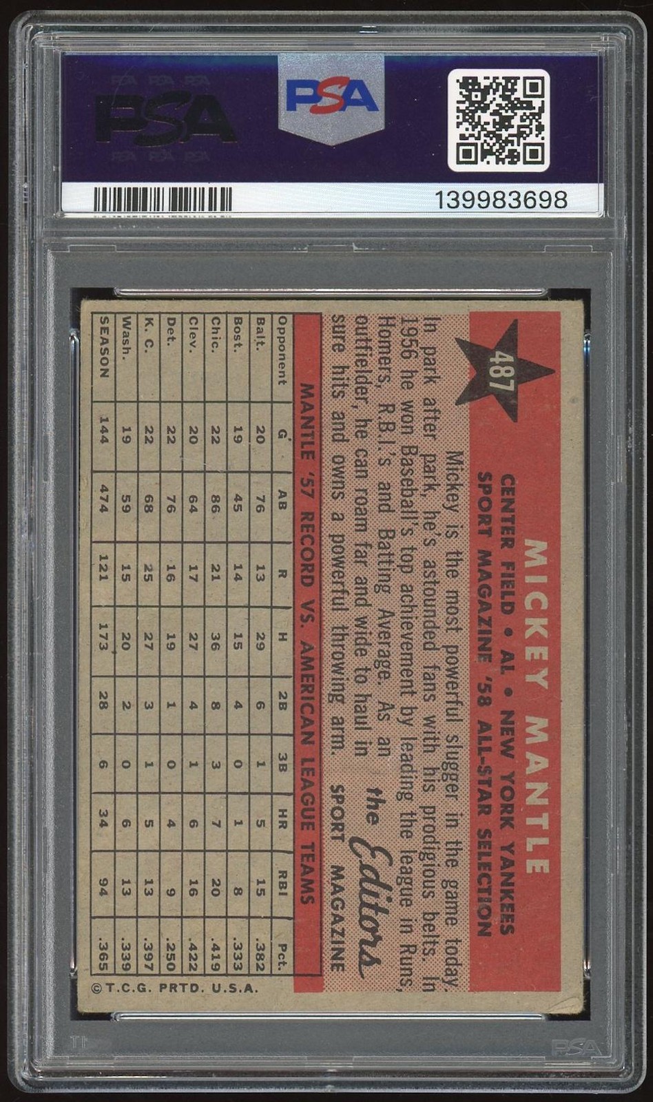 1958 Topps #487 Mickey Mantle AS PSA 3 *3698 view 2