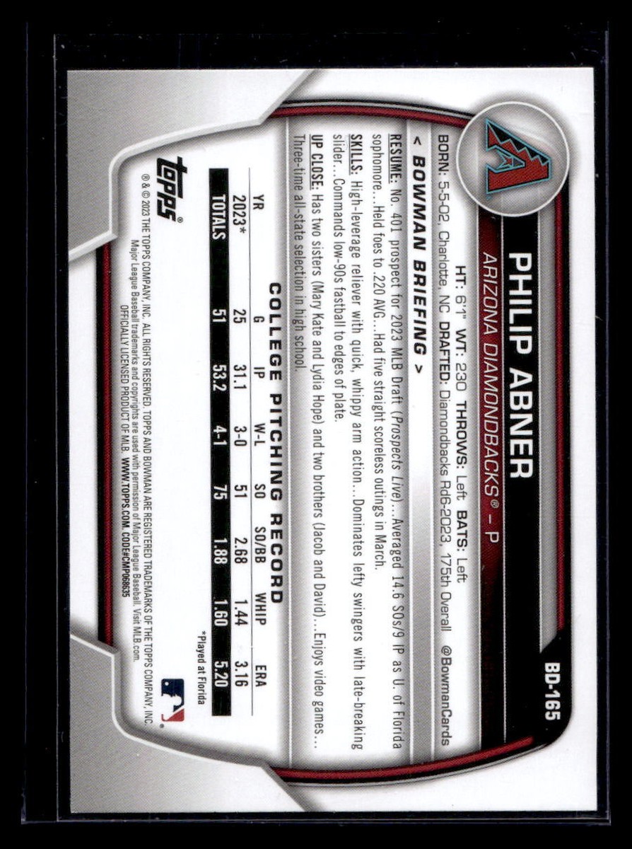 2023 Bowman Draft #BD-165 Philip Abner Sky Blue /499 | eBay