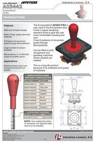 Industrias Lorenzo 8-way Eurojoystick Arcade Joystick *12 Colors Available!*