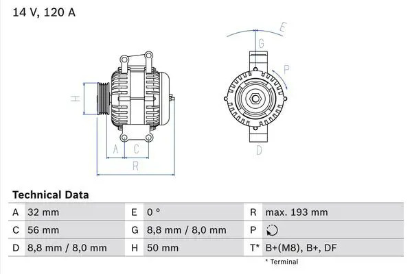Alternatore con puleggia a ruota libera 0 986 047 660 BOSCH per JEEP