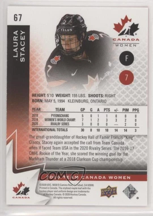 2020 Upper Deck Team Canada Juniors Women's WC Exclusives /250 Laura Stacey #67 - Image 2 of 2
