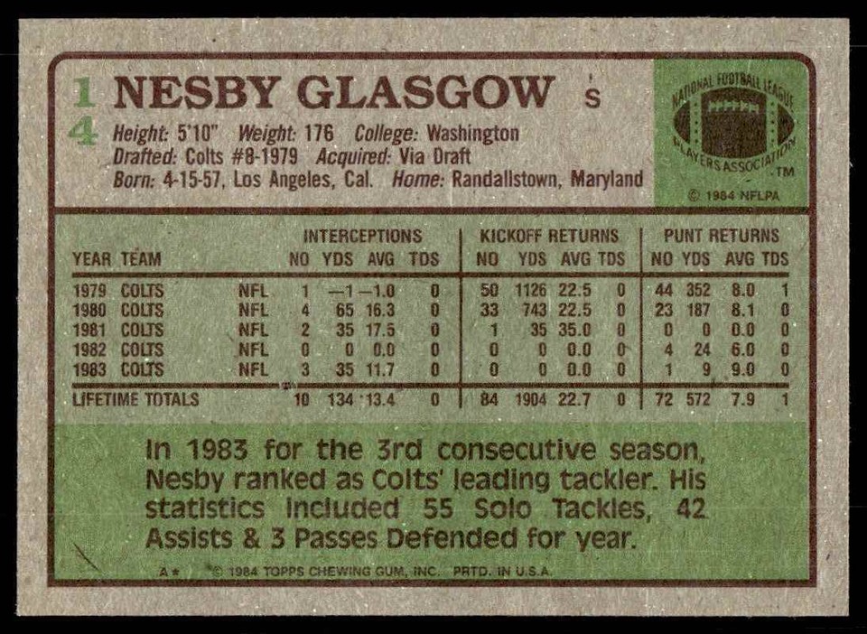 Curtis Dickey RC 1981 Topps #446 Baltimore Colts NMMT+ Texas A&M