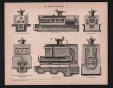 Lithografie 1892, Dampfkessel I-III. Dampfhammer I/II.