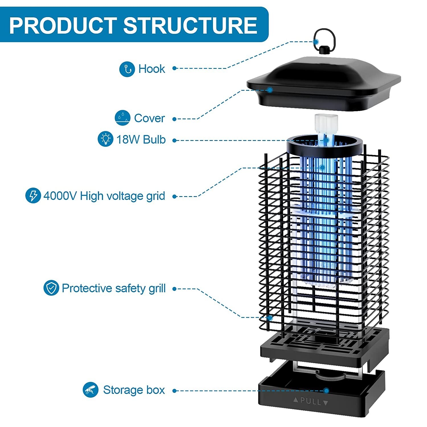 Electric 18v UV Bug Light Fly Zapper eBay