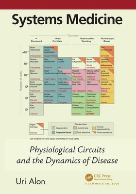 Uri Alon | Systems Medicine | Taschenbuch | Englisch (2023) | EAN 9781032411859