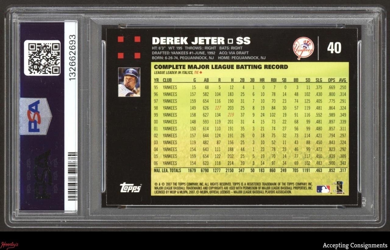 2007 Topps #40 Derek Jeter w/ Mickey Mantle and George Bush PSA 9 MINT Yankees view 2