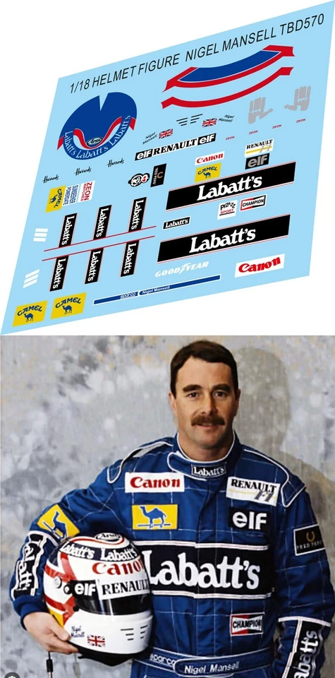 TBDECAL&MODELS 1/18 Decals per Nigell Mansell Helmet Figure World Champion 1992 TBD570