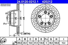 2x Bremsscheibe ATE 24.0120-0212.1 für PORSCHE CAYMAN 718 987 982 BOXSTER 981