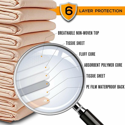 50 Disposable Incontinence Underpads Bed Pads 23x30 Bulk Quilted Thick Pee Pads - Picture 3 of 4