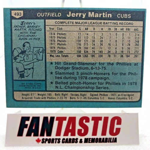 Chicago Cubs IP Autograph Cards YOU PICK - In Person Signed Baseball Cards Auto - Picture 119 of 227