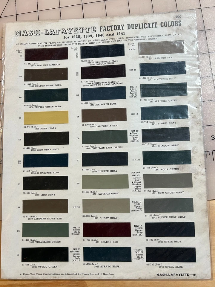 Colores duplicados de fábrica Nash-Lafayette y Oldsmobile para 1938-1941 Foto 2 de 4