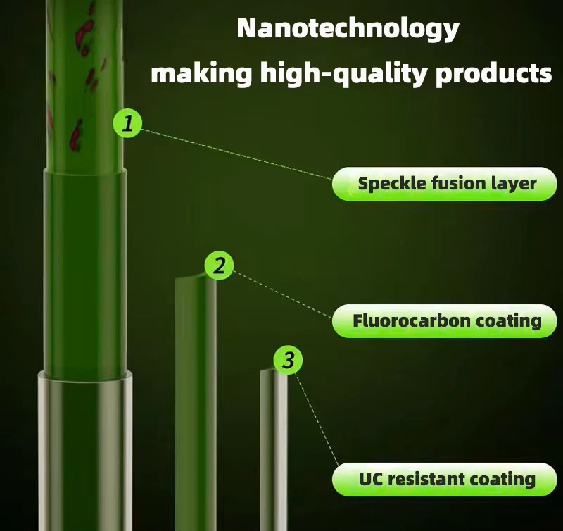 Monofile Angelschnur Karpfenangeln Fluorcarbon 1000m 0,13 - 0,47mm sinkend - Bild 2 von 3