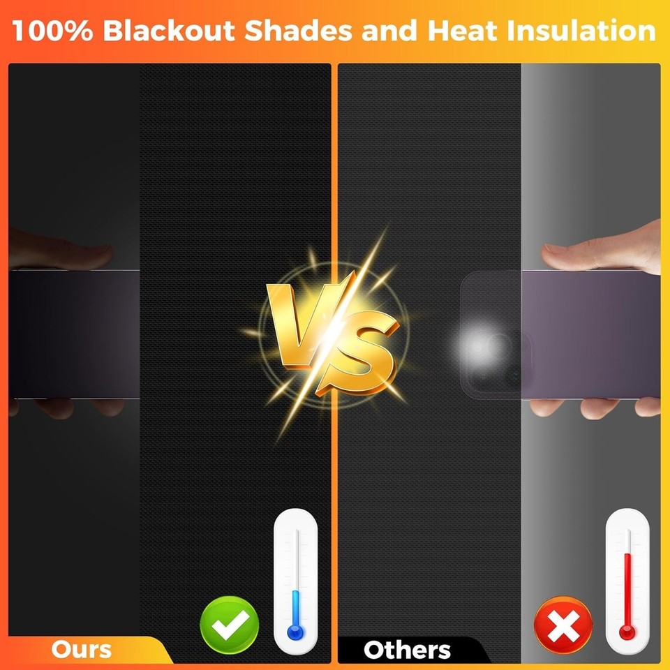 100% Black Out Window Cover Portable Blackout Shades Adhesive Thermal ...