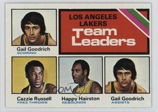 1975-76 Topps Team Leaders Cazzie Russell Happy Hairston Gail Goodrich HOF 0dr5