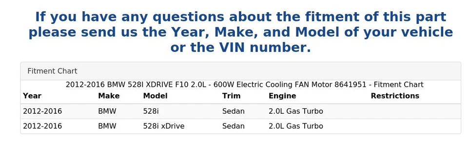 BMW 528I XDRIVE F10 2012-2016 2,0 L - 600 W motor ventilador de refrigeración eléctrico 8641951 Foto 4 de 4