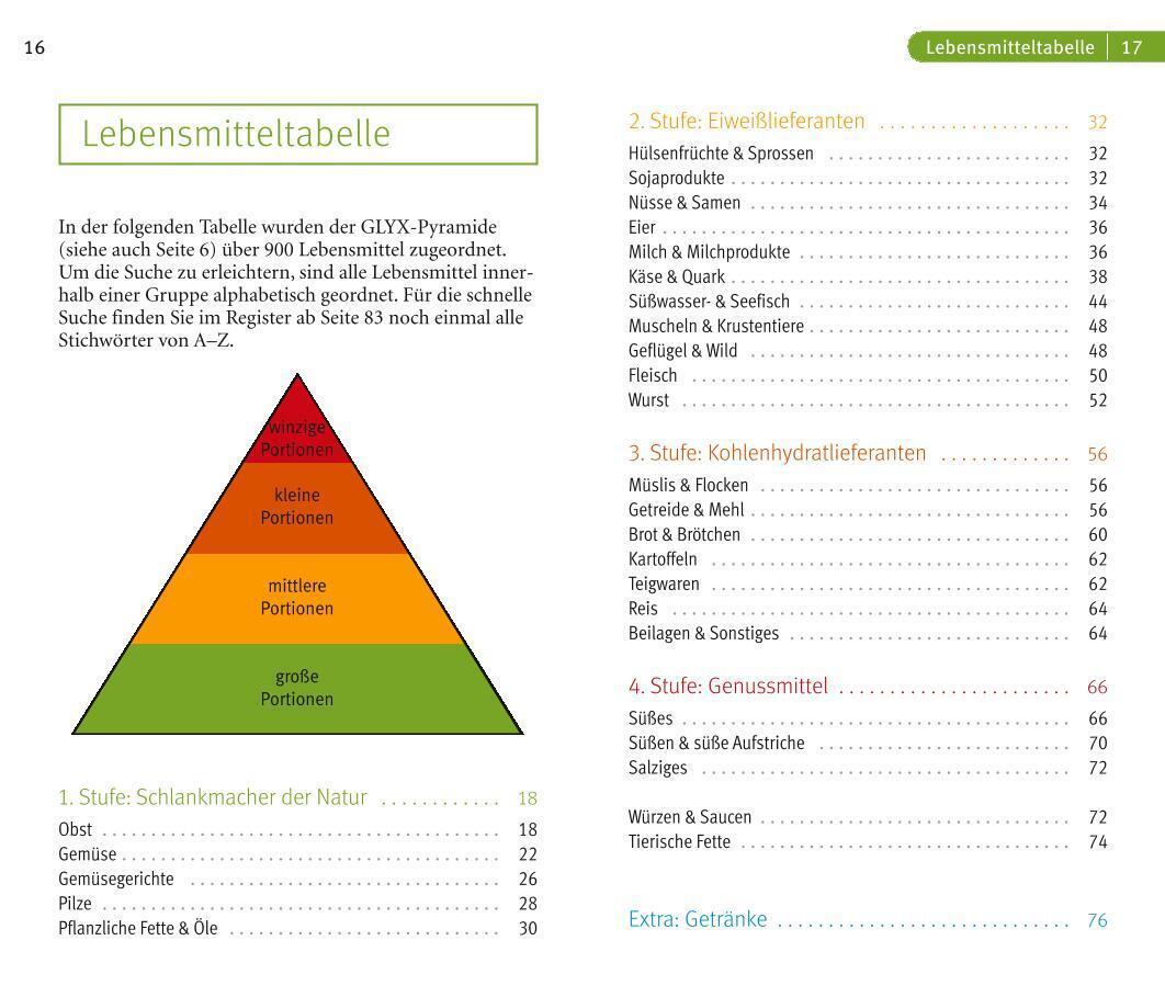 Thumbnail - Glyx-kompass Marion Grillparzer