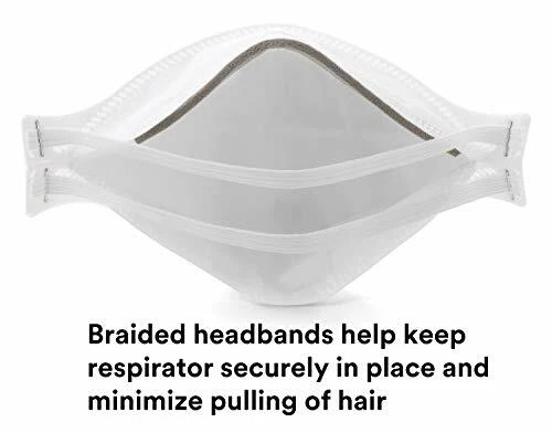 20- NEW! 3M 9210+ Aura N95 Sealed Particulate Respirator NIOSH Approved USA Made - Image 4 of 4