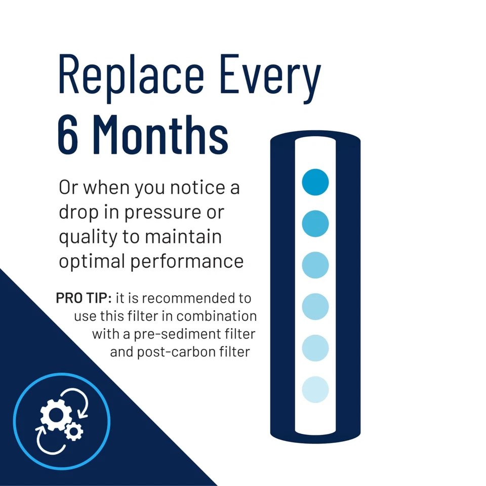 Pentair RFFE20-BB Big Blue Water Filter, 20-Inch, Whole House Radial Flow Iro... - Image 4 of 4