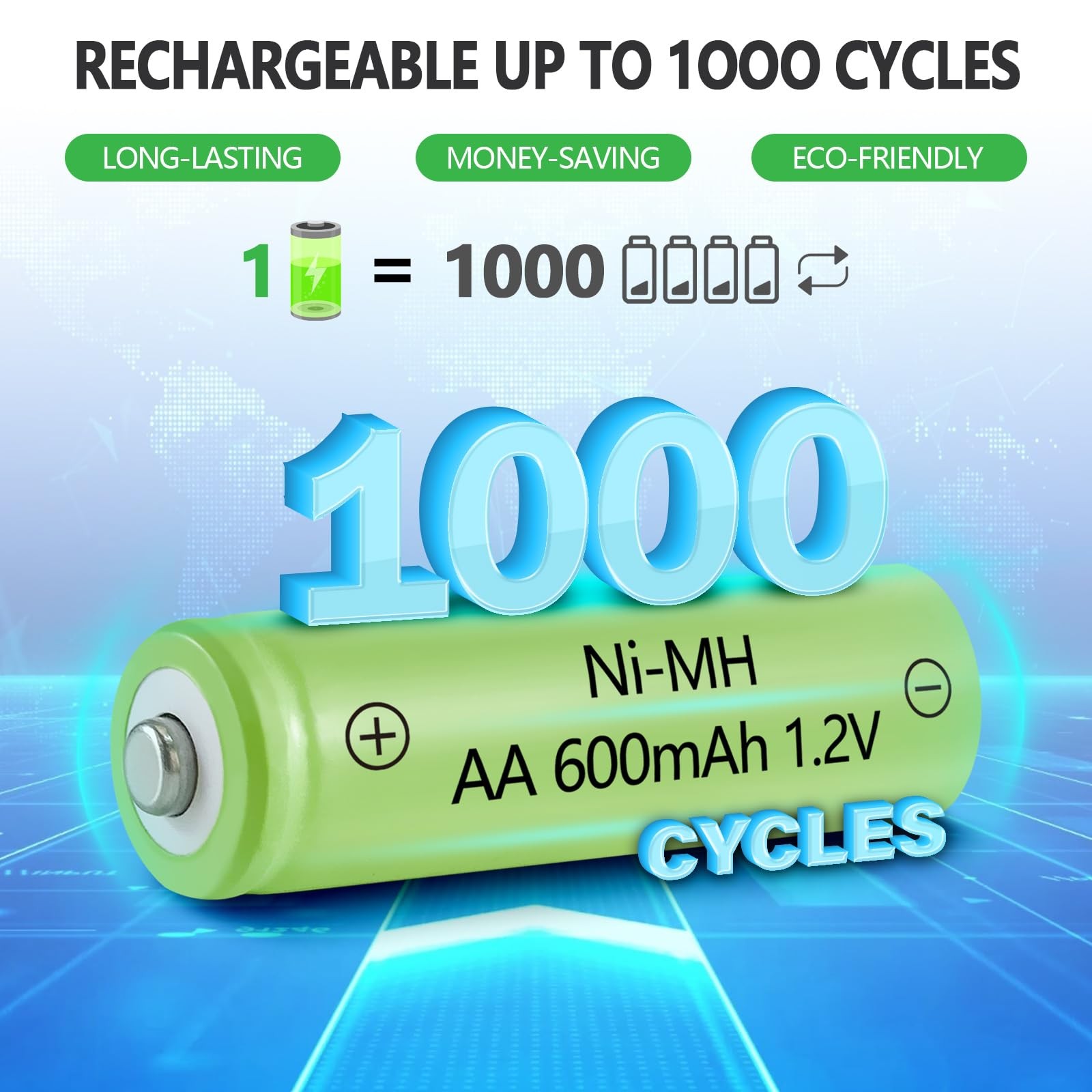 AA Rechargeable Batteries NIMH 600mAh 1.2V Double A Battery for Solar Garden ...