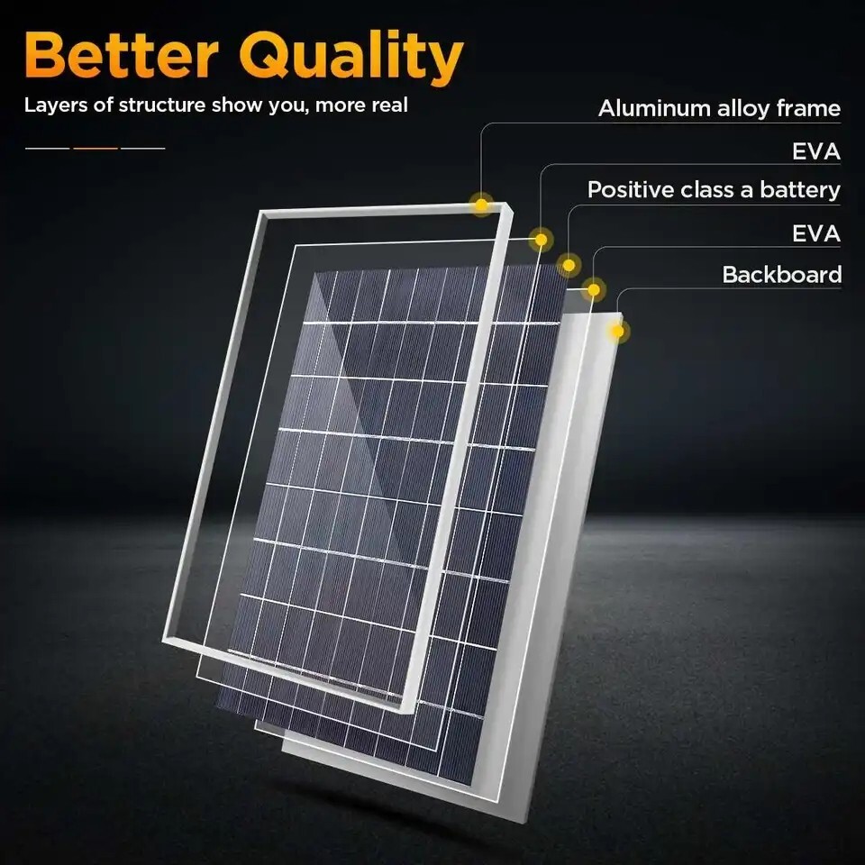 ECOBaeerss 300w watt 12v Monocrystalline Solar Panel RV Camping Home