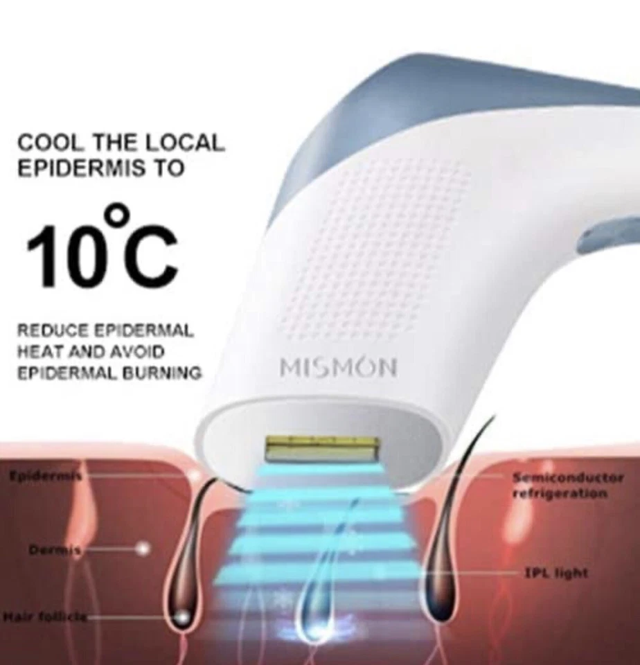 MiSMON IPL Laser Hair Removal Permanent Painless 3-in-1 Skin Care Beauty Device - Image 3 of 4