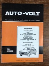 Revue technique Seat IBIZA