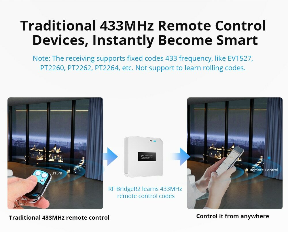 Sonoff RF Bridge R2 433 Smart Hub White A &euro; 15,77 (oggi) | Migliori Prezzi E Offerte Su