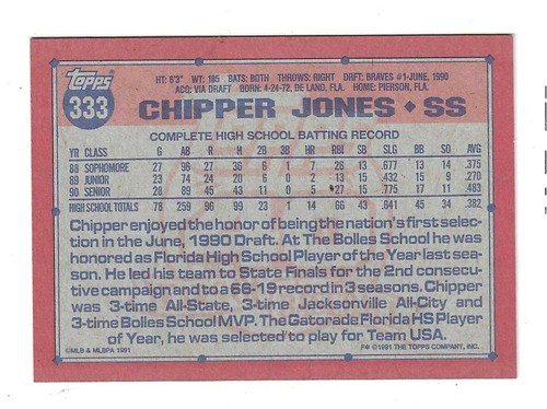 Chipper Jones 1991 TOPPS BASEBALL MLB DRAFT PICK ROOKIE CARD #333 Atlanta Braves - Picture 2 of 2