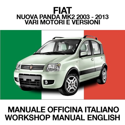 Fiat panda manual Fiat panda manual