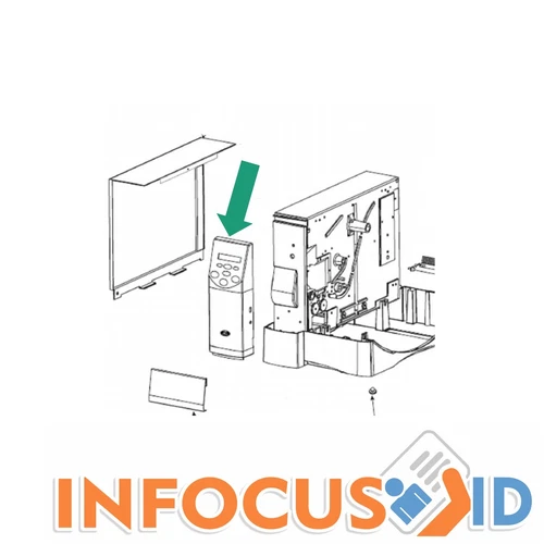 Zebra G79032M - Véritable Kit Panneau de Commande Zxm + Séries