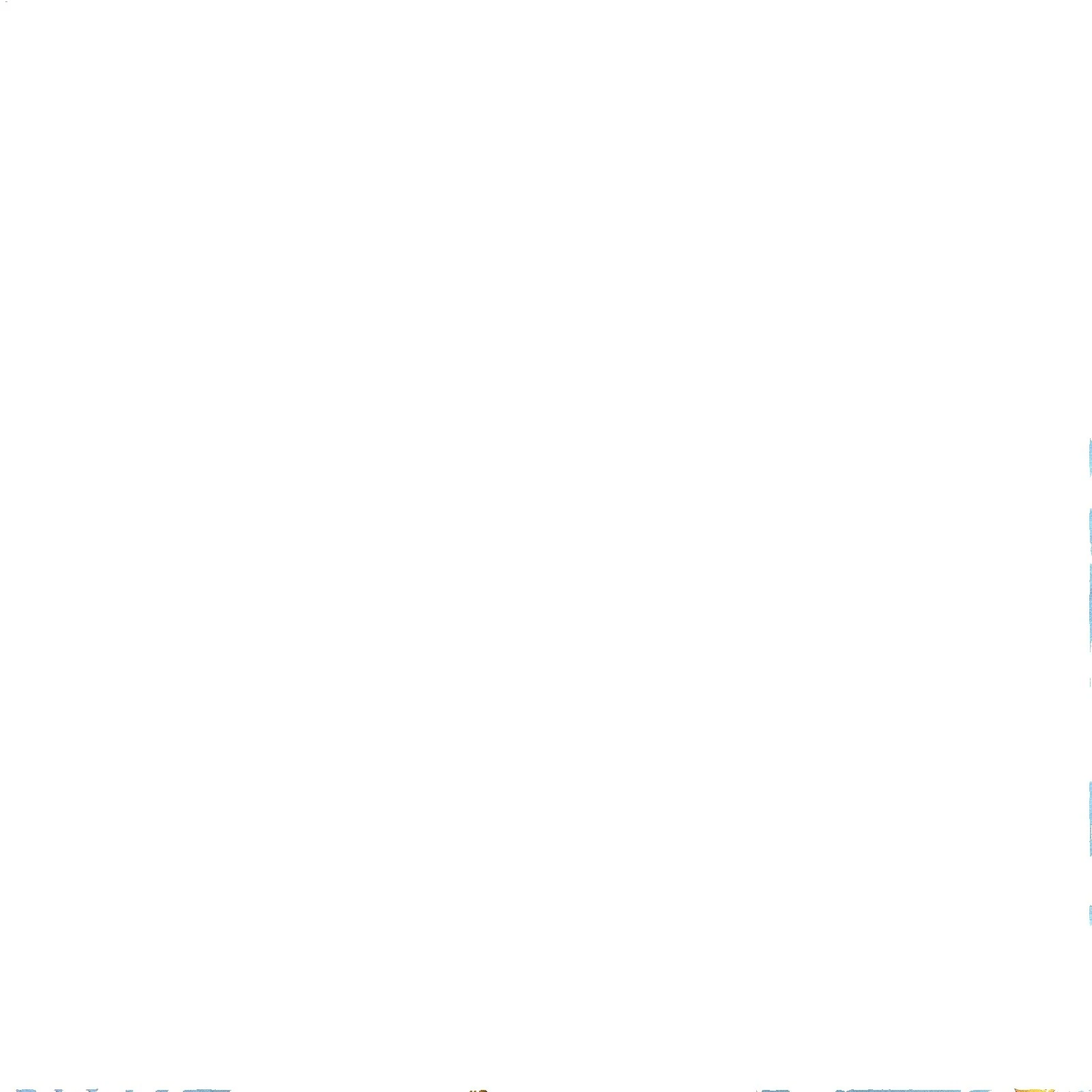 Easter Craft Fabric Lots