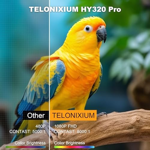 Telonixium Mini Projector Native 1080P Portable Projector F300 - White-image