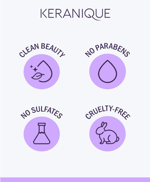 Keranique Deep Hydration Follicle Strengthening Shampoo & Conditioner Set 8FL OZ