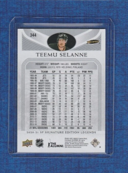 2020-21 SP Signature Edition Legends # 344 Teemu Selanne - Image 2 of 2