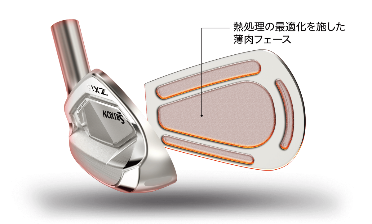 Dunlop Golf SRIXON ZXi5 Iron Wedge AW S-Flex N.S.PRO MODUS3 TOUR