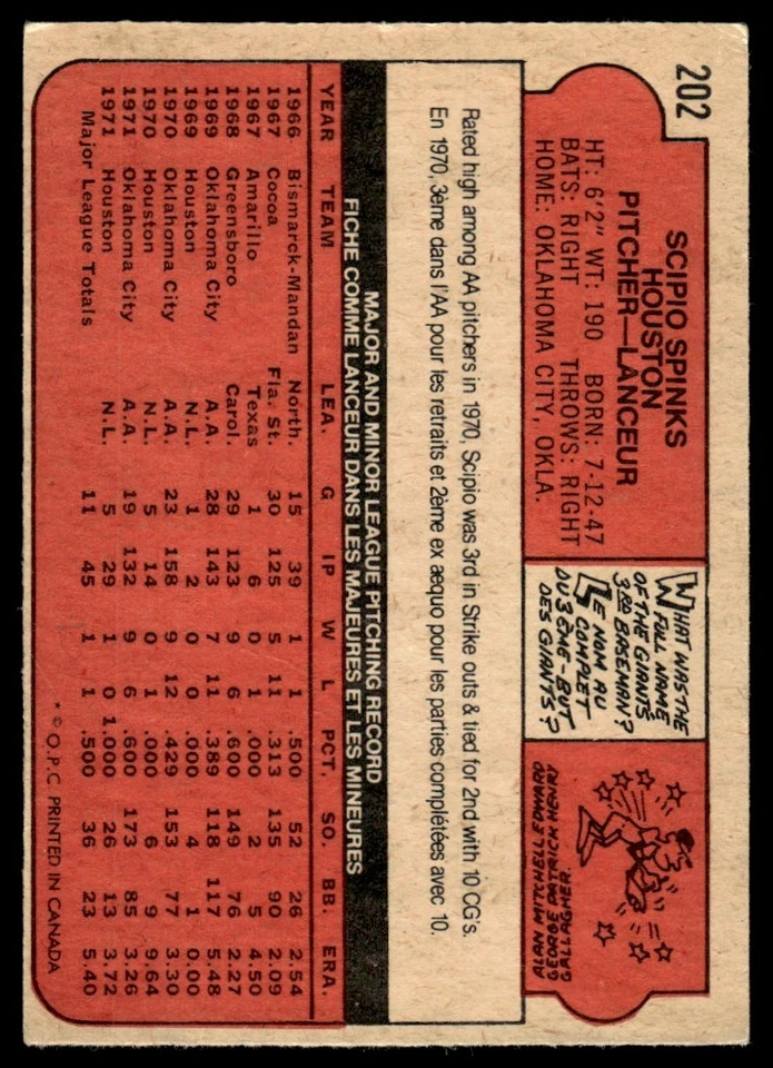 1972 Topps Scipio Spinks Houston Astros #202 - Image 2 of 2