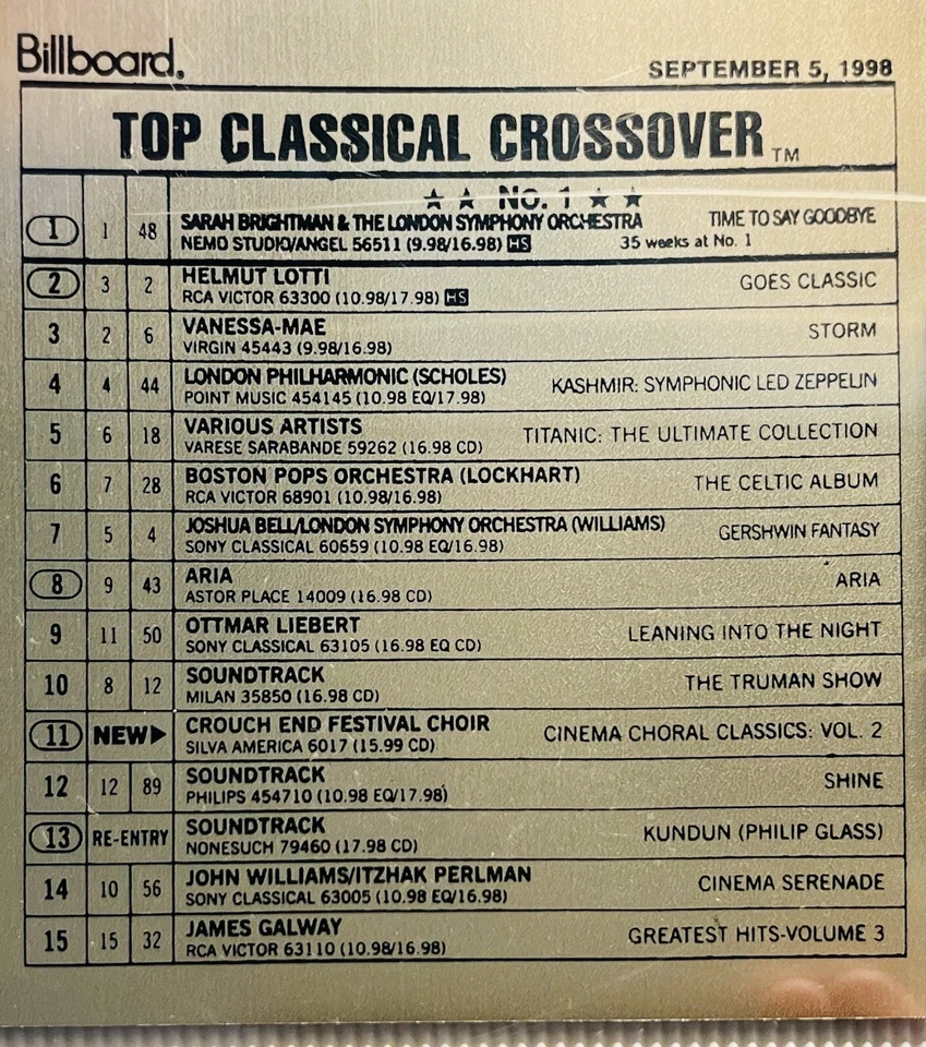 Framed Award Sarah Brightman Time To Say Goodbye Top Classical Crossover Hit ‘98 - Bild 4 von 4