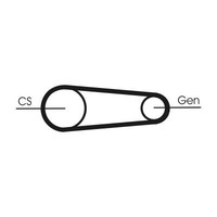 Continental Ctam Keilrippenriemensatz 6PK831 Elast T1 FüR Ford