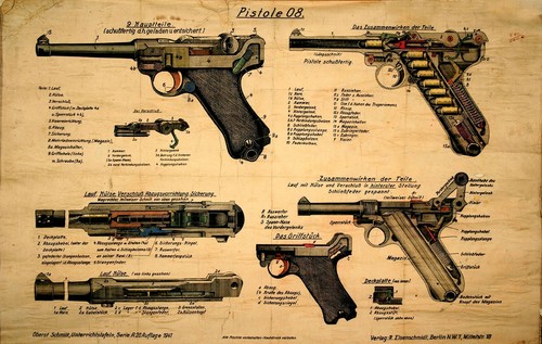 WW2 German Luger P08 Parabellum Aged Scheme Print | eBay