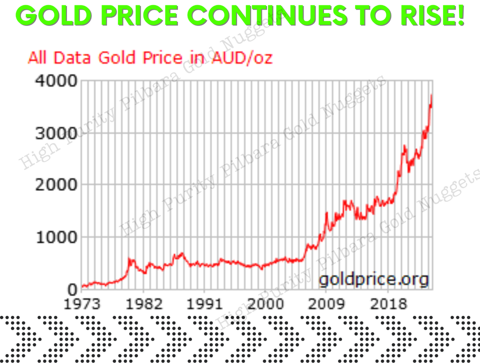 west australian rare natural pilbara gold nuggets & specimens weight 3.