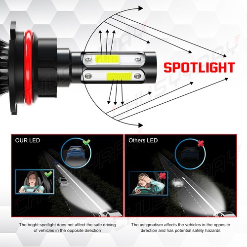 For 2000 2001 2002 Nissan Quest 6000K LED Headlight Bulb High Low Beam+Fog Light - Picture 4 of 12