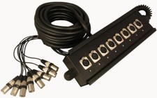 Image of 8 Input Stage Box Snake With Metal Connectors & Ident (INPUTS Only) 10m Lead