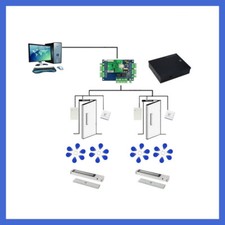 2-Door Control Kit with Reader/Power Unit/Key Fob/280kg Magnetic Locks/Switch