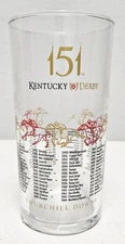 2025 Kentucky Derby 151st Running Churchill Downs 5.25" Mint Julep Glass