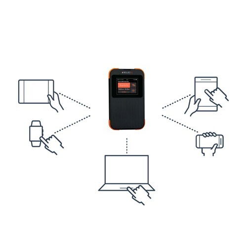Solis 5G Mobile Hotspot - Local & Global Coverage Router w/ Lifetime Data Plan - Picture 7 of 11