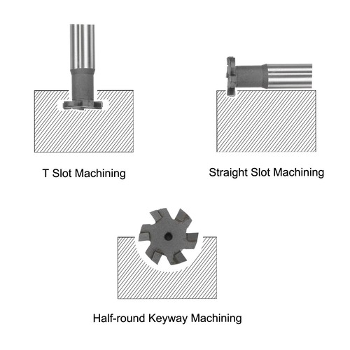 3mm Tiefe 20mm Schneiden Dia 12mm Schaft Hartmetall Spitze 6 Flöte T Nut Fräser - Bild 4 von 5