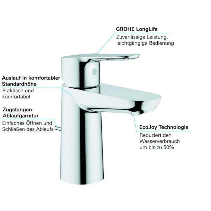 Grohe BauEdge Waschtischarmatur 23328000 mit Ablaufgarnitur, Wasserhahn, Bad - Bild 3 von 4