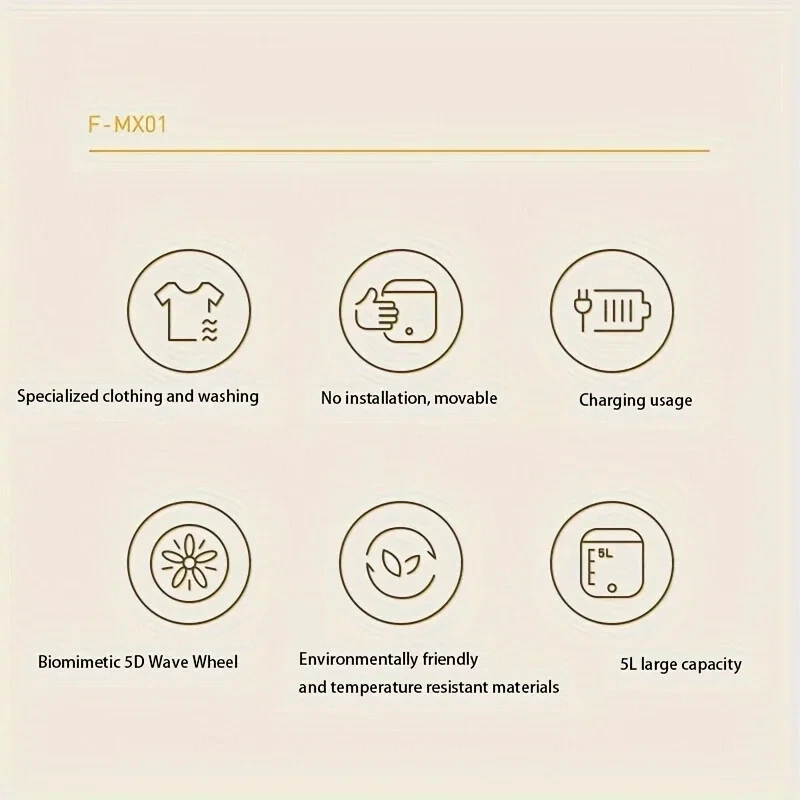 Mini Washing Machine Portable Electric Underwear Laundry Machine Dual-Use - Image 4 of 4